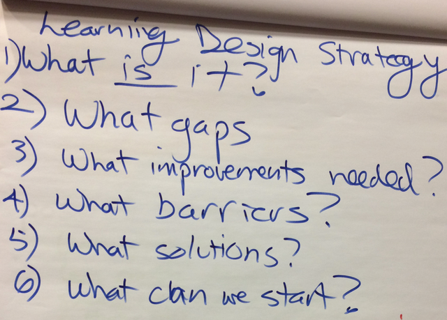 learning design strategy questions