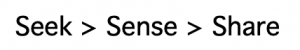 Seek > Sense > Share